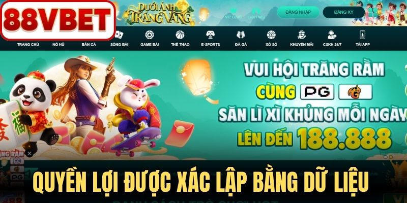 Quyền lợi được xác lập bằng dữ liệu và quy trình cụ thể