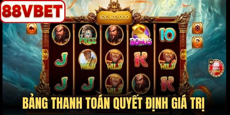 Bảng thanh toán quyết định giá trị của từng tổ hợp