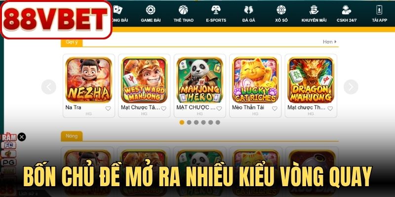 Bốn chủ đề quen thuộc mở ra nhiều kiểu vòng quay